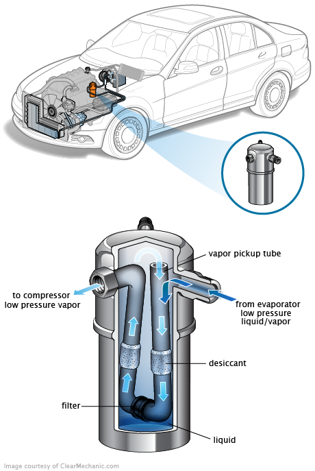 See B1107 repair manual