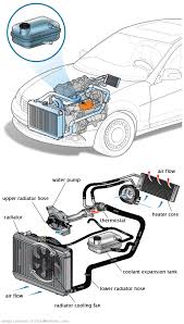 See B1107 in engine